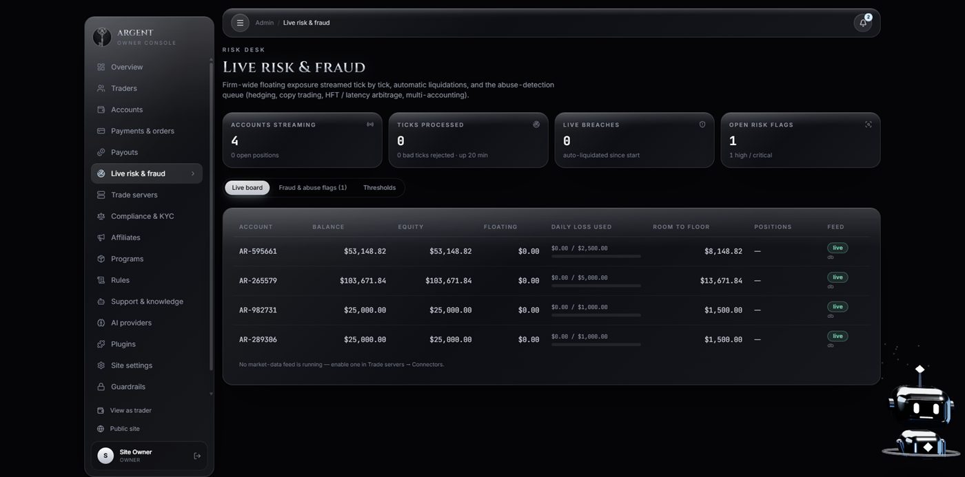 ARGENT risk desk showing accounts streaming, ticks processed and open risk flags