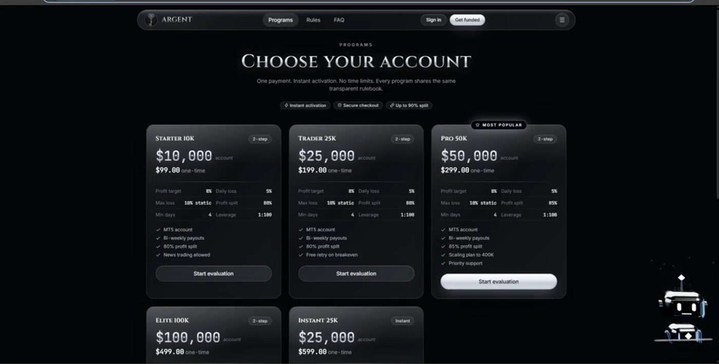 ARGENT programs page — account sizes with targets, loss limits and profit splits