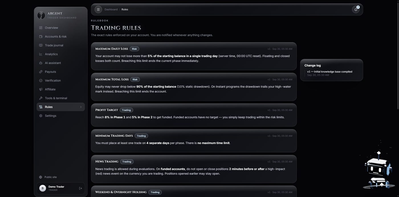 ARGENT rulebook page showing trading rules