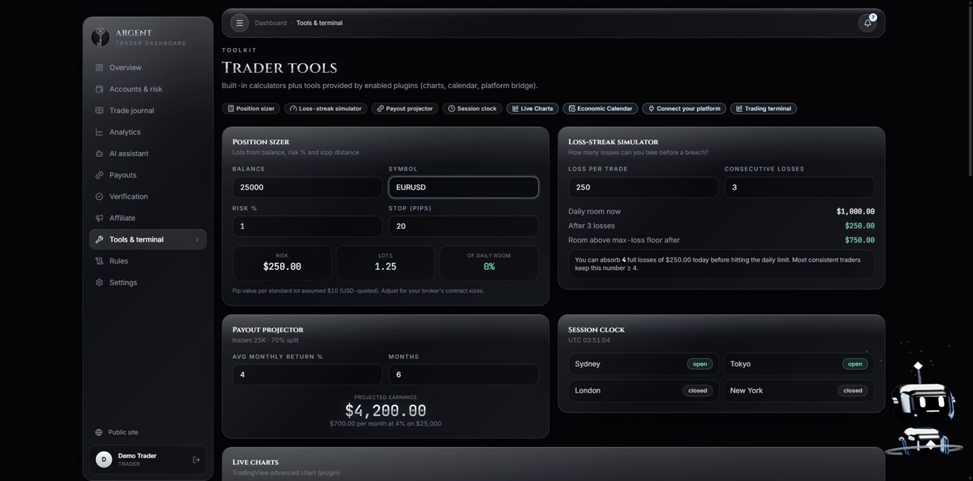 ARGENT trader tools — position sizer and payout projector